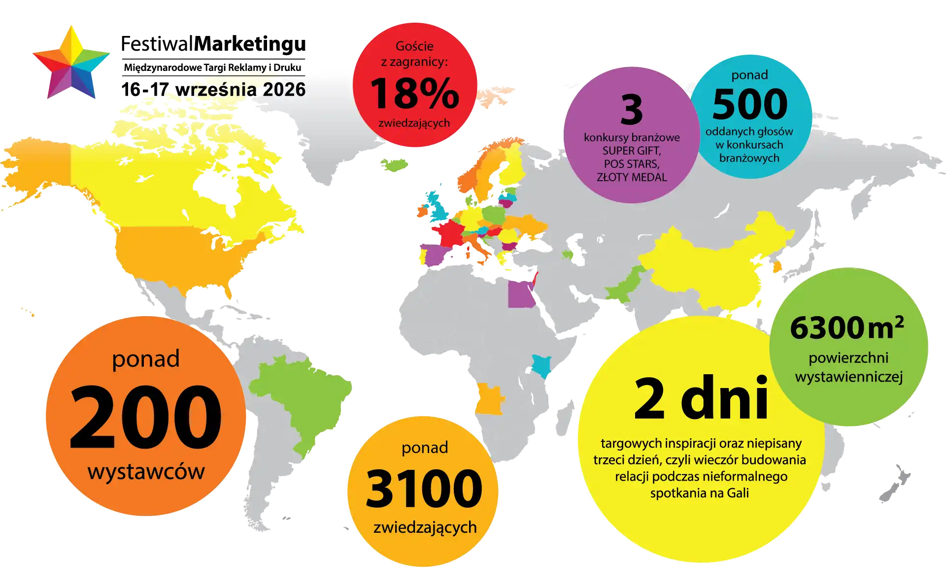INFOGRAFIKA Statystyki Festiwal Marketingu 2025