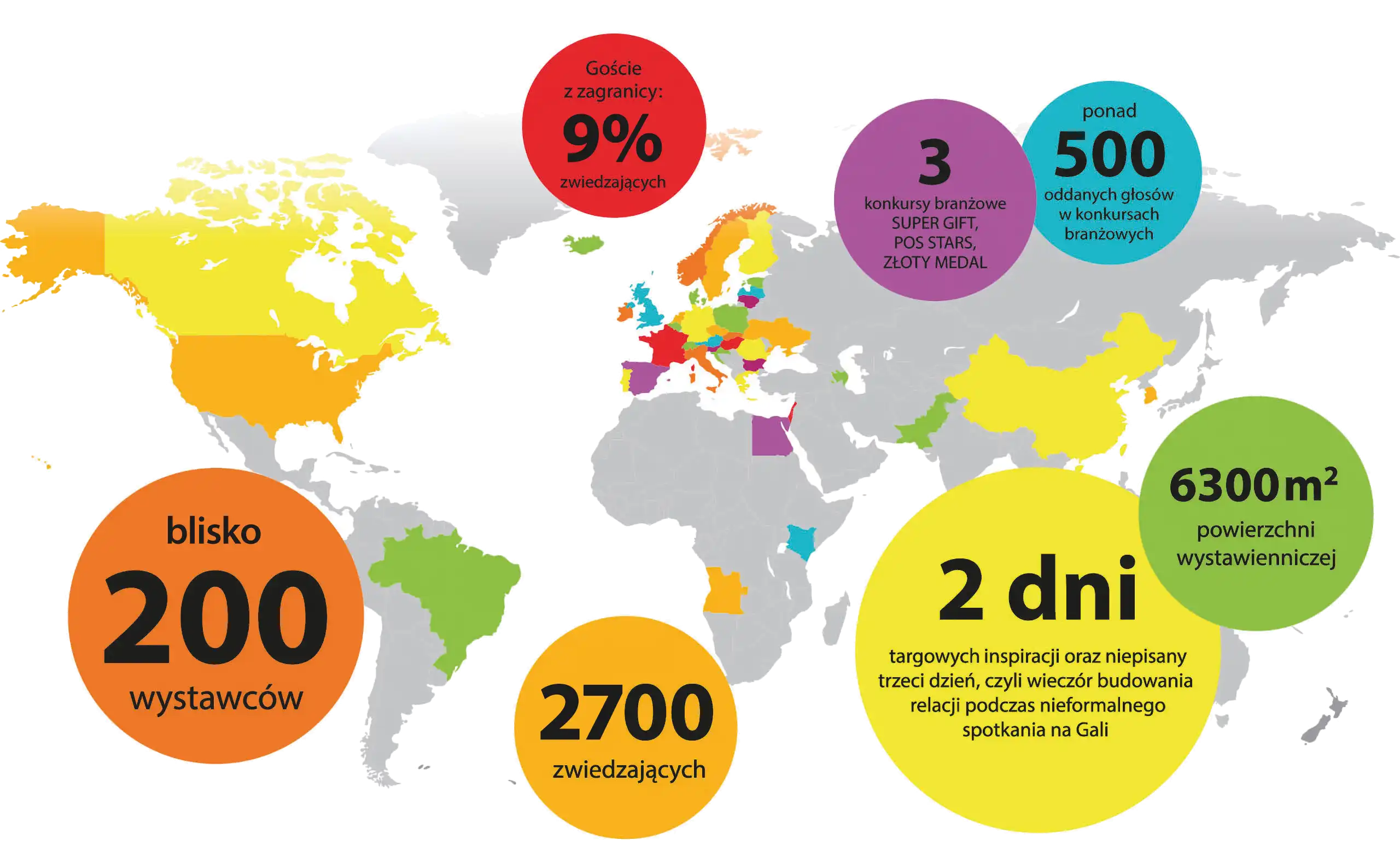 INFOGRAFIKA Statystyki Festiwal Marketingu 2026